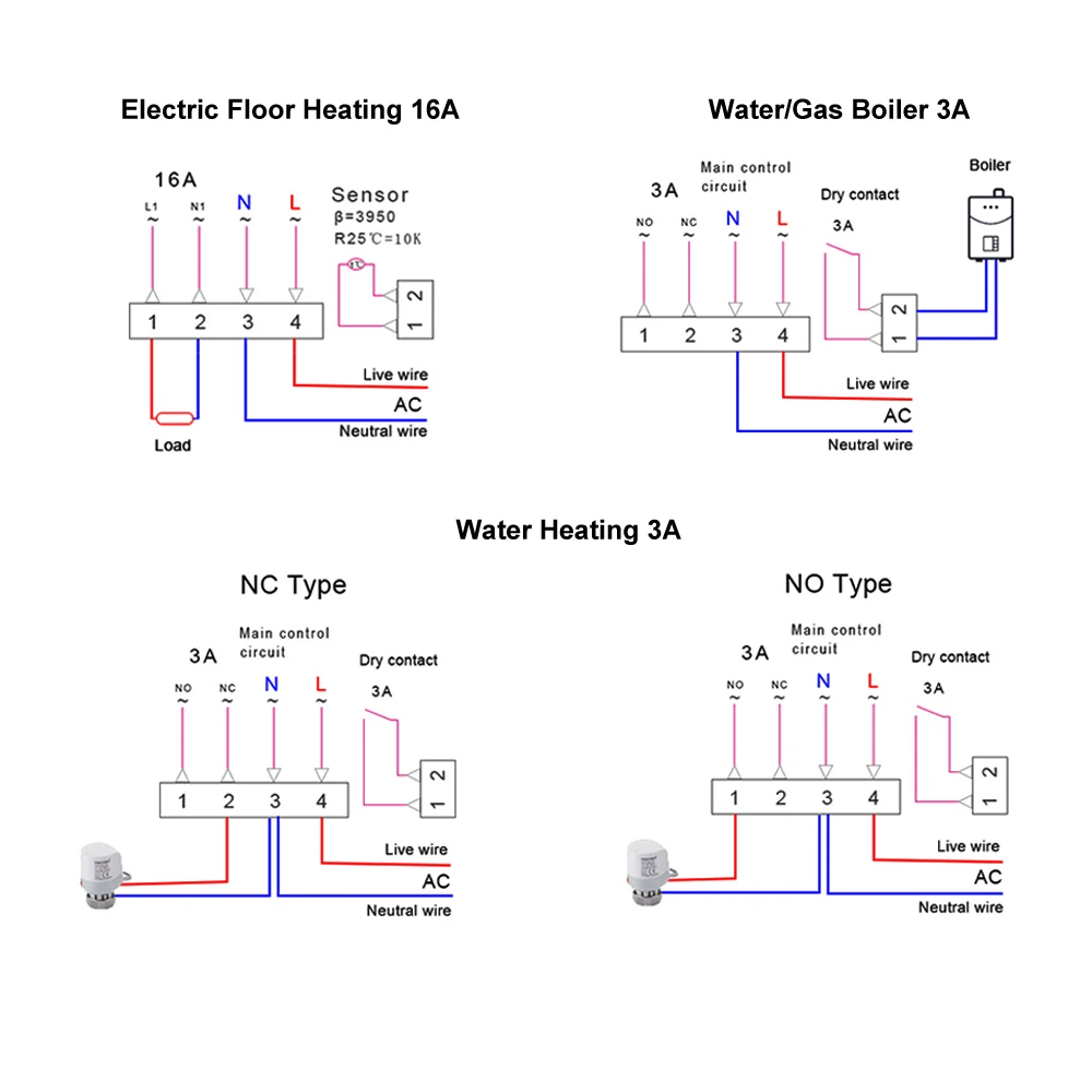 Tuya WiFi Smart Thermostat, Electric Floor Heating Water/Gas Boiler Temperature