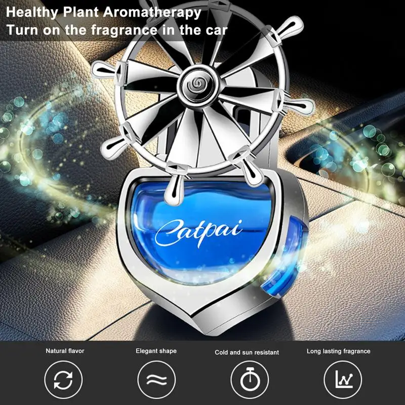 �ڵ��� ��ǳ�� Ŭ�� ������, �ڵ��� ���� ���ⱸ, �Ʒθ� �׶��� ��� �е� ������, ���� ���ӵǴ� �Ĺ� ���