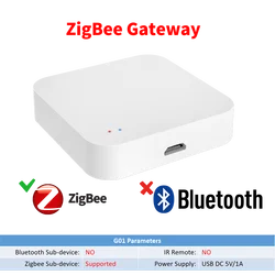 Tuya Zigbee Wireless Smart Home Hub with Voice Assistant Integration (ZigBee Gateway)