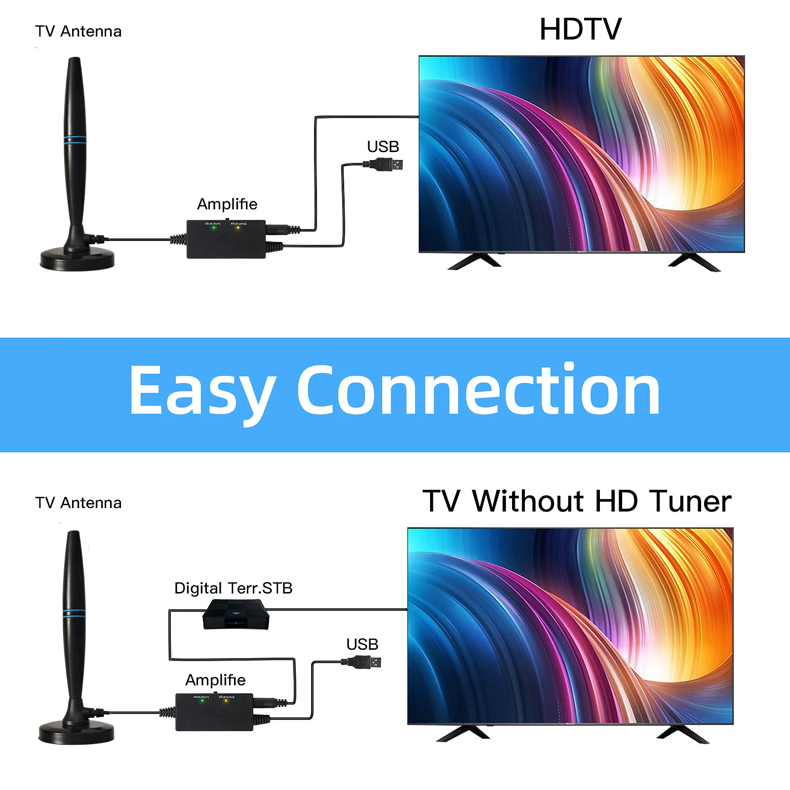Indoor TV Antenna With Amplifier 46-862M Long Range 4K 1080P Digital HD Signal Booster DVBT2 ATSC Powerful Satellite TV Receiver - 3