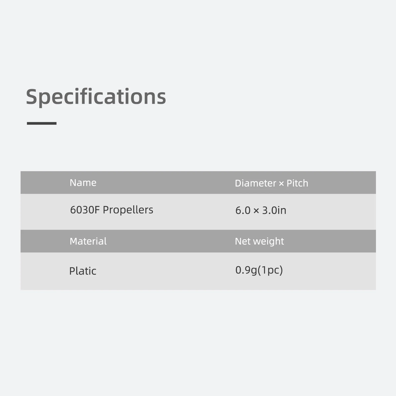 Hélices Mini 3 Pro 8 pièces - Faible bruit, dégagement rapide
