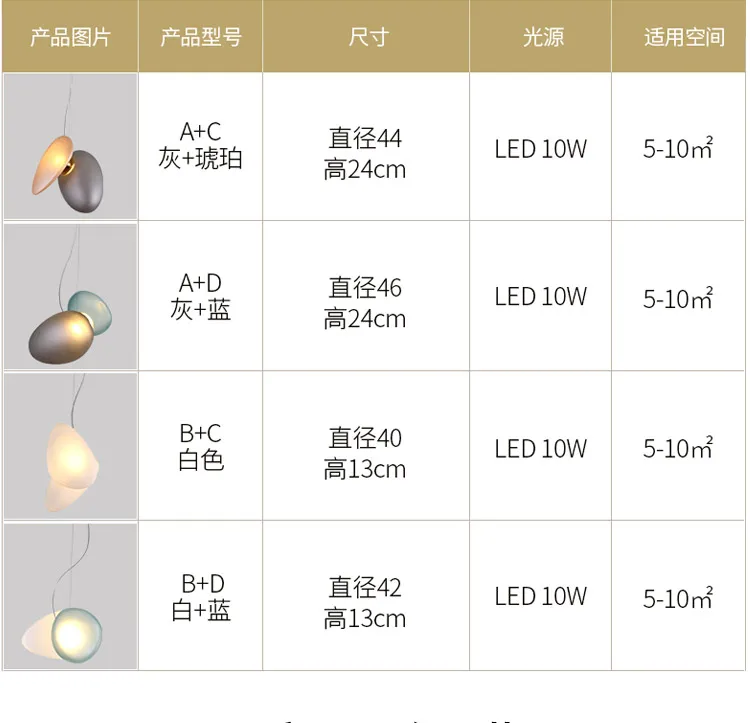 Pebble LED Pendelleuchte Glasfarbene Pendelleuchte ​ Designer Dekoration Licht Schlafzimmer Nachttischlampe Küche Café Beleuchtung – Detail 8