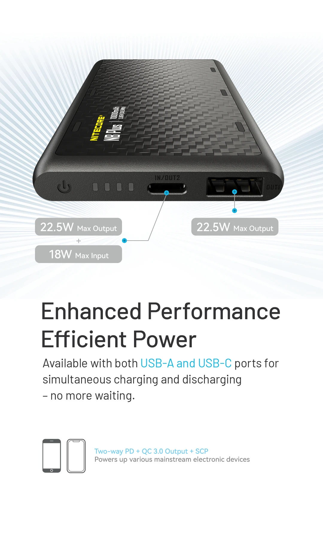 NITECORE 10000mAh NB Plus Power Bank 22.5W Max Output Mobile Powerbank Waterproo