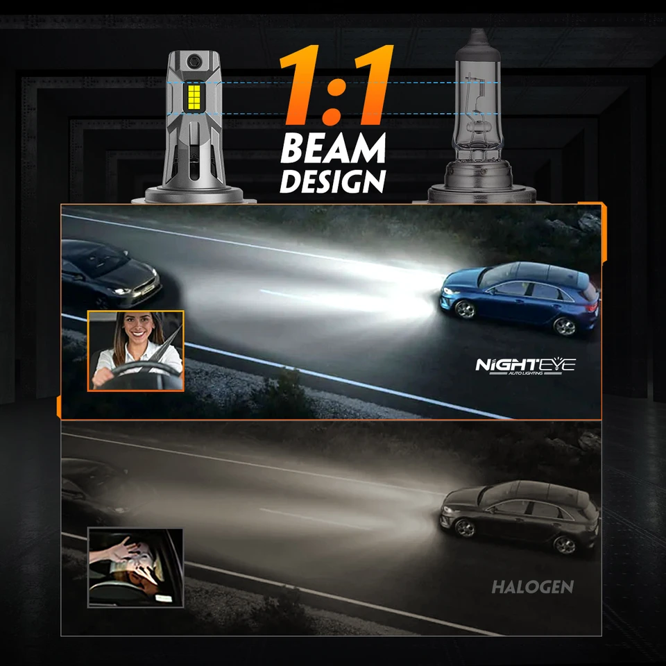 NIGHTEYE H7 LED Scheinwerfer 72W 9000LM 6500K Weiß Fehlerfrei Halogen Ersetzen E - Foto 4