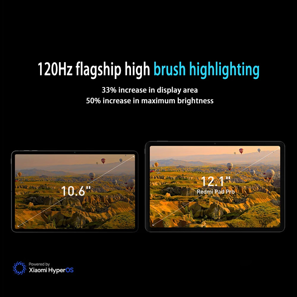 Xiaomi Redmi Pad Pro 2024 Tablet 2 Gen Snapdragon 7s 12.1-inch 120Hz 2.5K HD Screen 4 Speakers 10000mAh Xiaomi HyperOS Tablet Pc 4