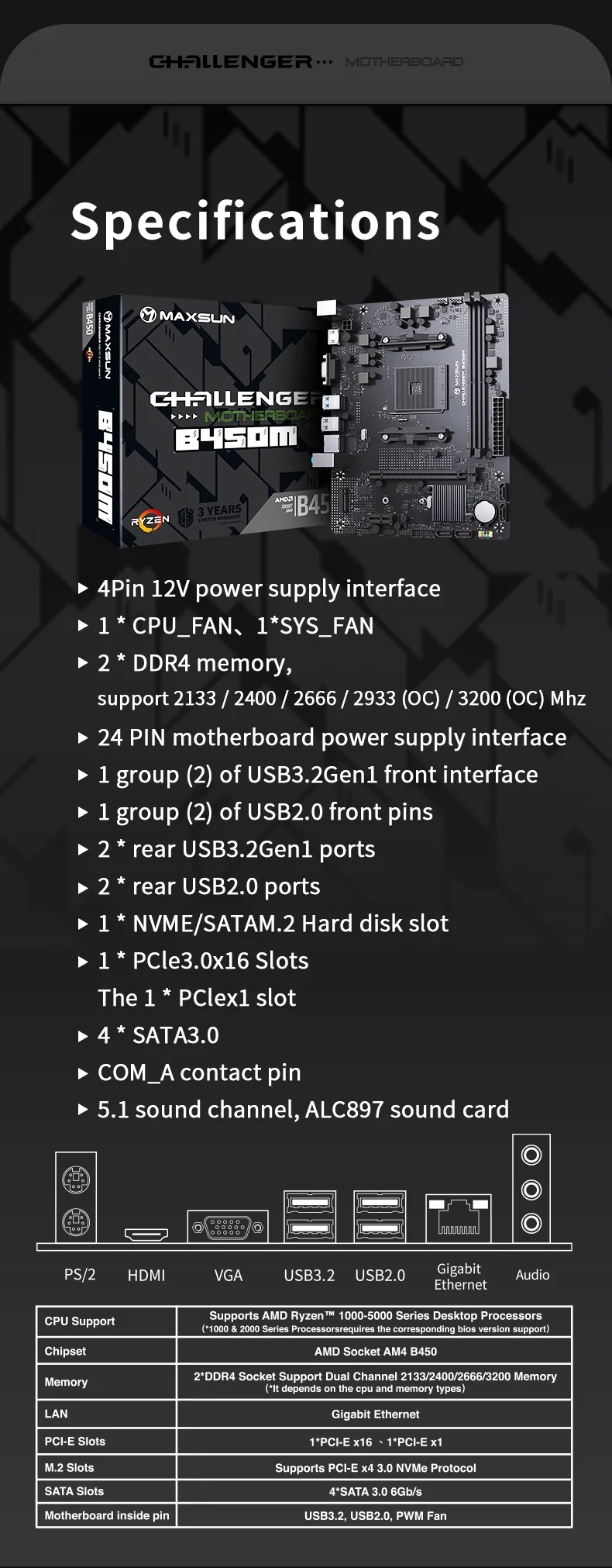 AMD B450M Motherboard Image 6