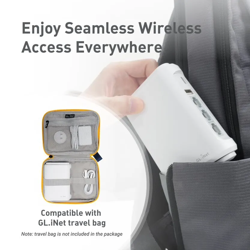 Secure Travel WiFi Router - AC1200 Dual Band Gigabit Ethernet