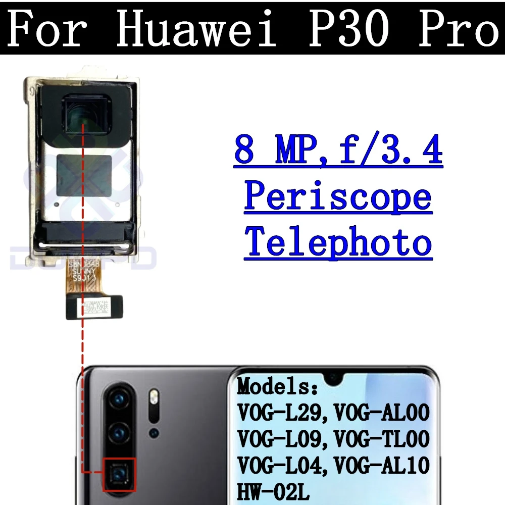 Original Front and Rear Camera Module with Glass Lens