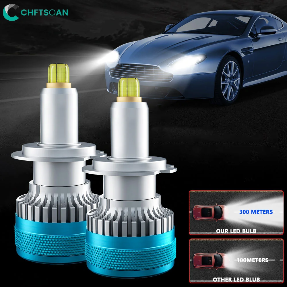 

Chftsoan H7 LED Headlight 360° Car Headlight Bulb 220W High Power 22000LM H1 H11 9005 9006 9012 Headlamp Fog Light 6000K 10-32V