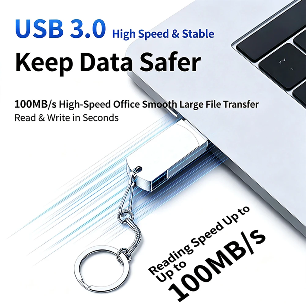 High-Speed USB 3.0 Type C OTG Flash Drive - 128GB to 1TB Memory Stick