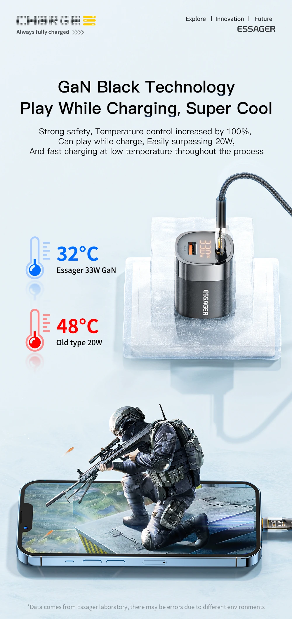 Essager 33W GaN USB C Charger Digital Display PD Fast Charging For iPhone 13 12 Max Pro iPad For Xiaomi Poco Samsung Charger Es