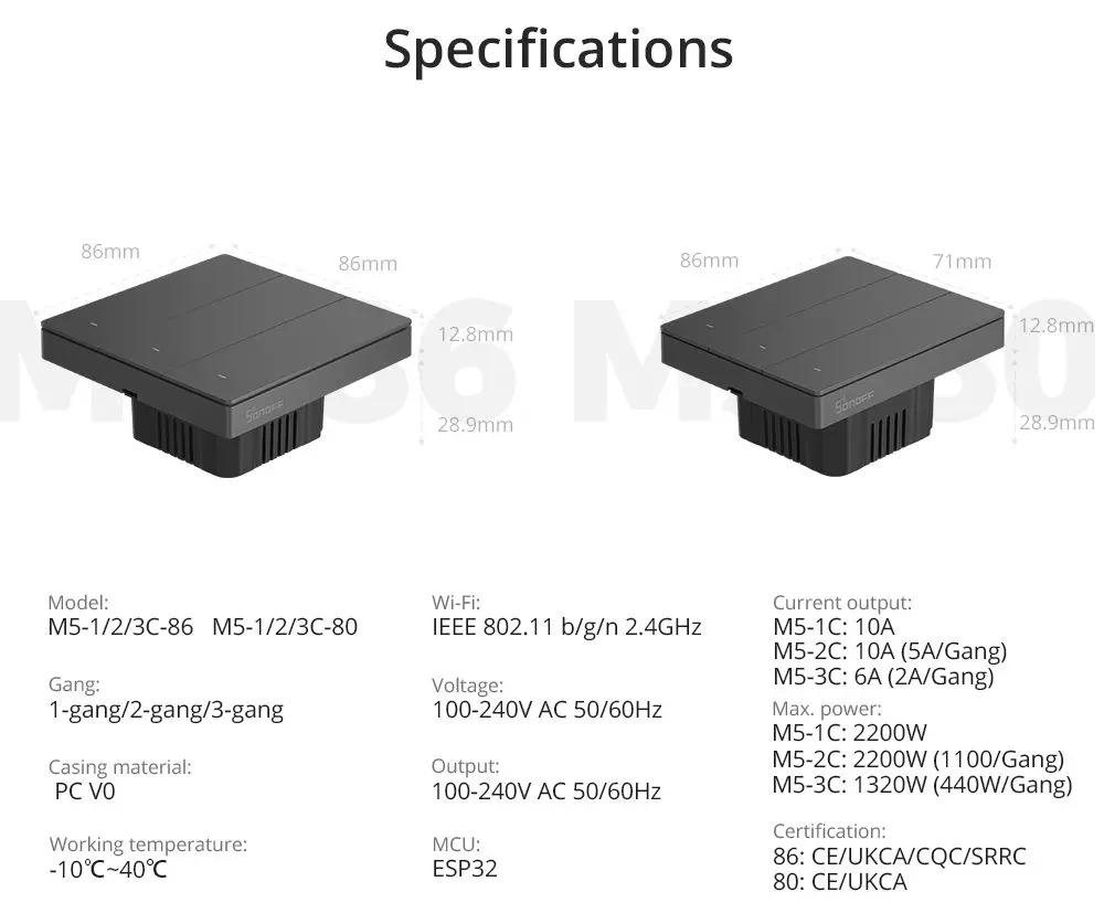 Canais, Parede Switch-M5, Trabalhe com Alexa, Google,