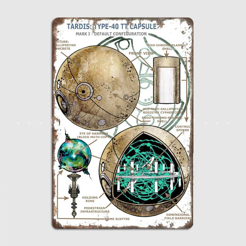 Tardis Type-40 Tt Capsule Metal Tin Sign Truck Indoor E Outdoor Home Bar Coffee Kitchen Wall Decoration