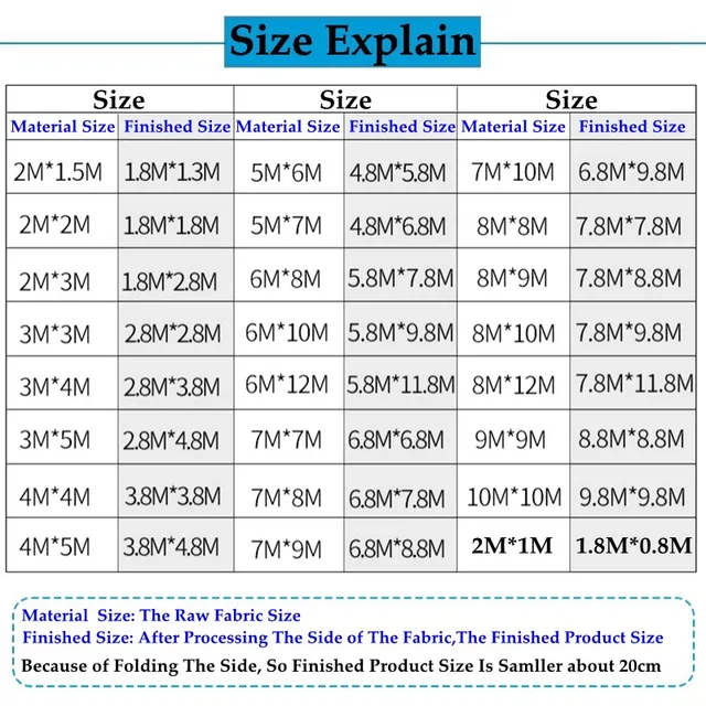 정원과 자동차를 위한 맞춤형 내구성 있는 방수포 솔루션
