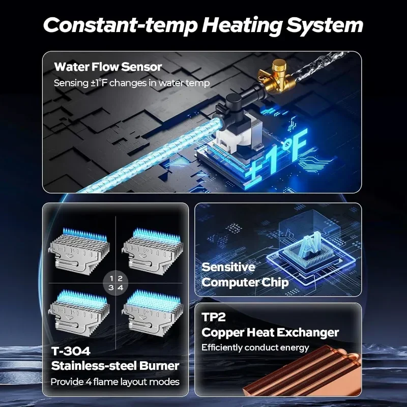 Tankless Water Heater Gas-Indoor 5.1 GPM Gray Instant Natural/Propane Gas Hot Water Heater-InstaGas Comfort 120 Series