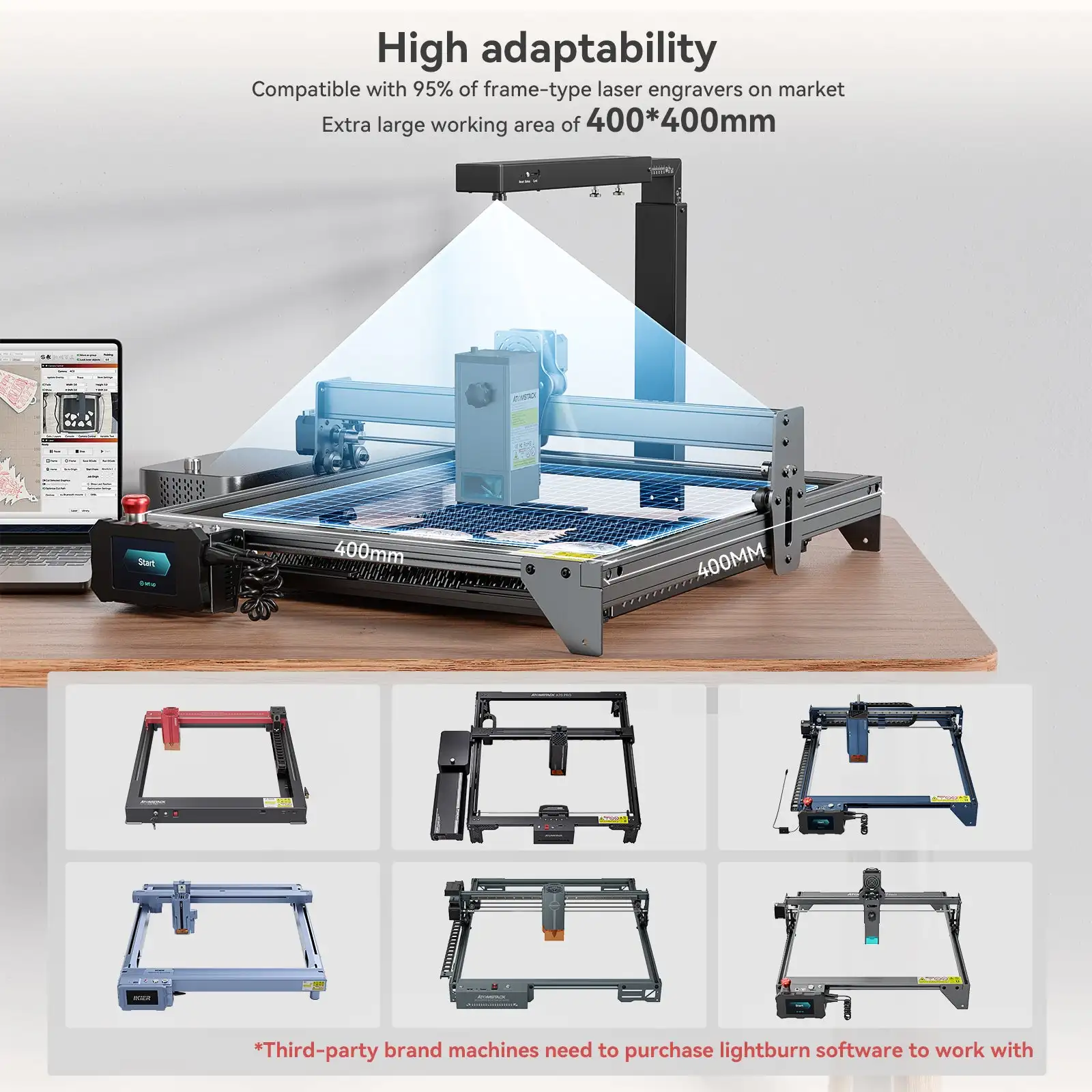 AC2 LightBurn Camera for Laser Engraving Machines 1080P HD Video Visual Preview WiFi Real-Time Precise Positioning