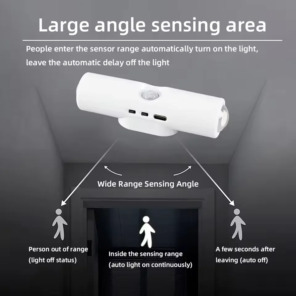 Motion Sensor LED Night Light with RGB Gradient and Dimmable Magnetic Design