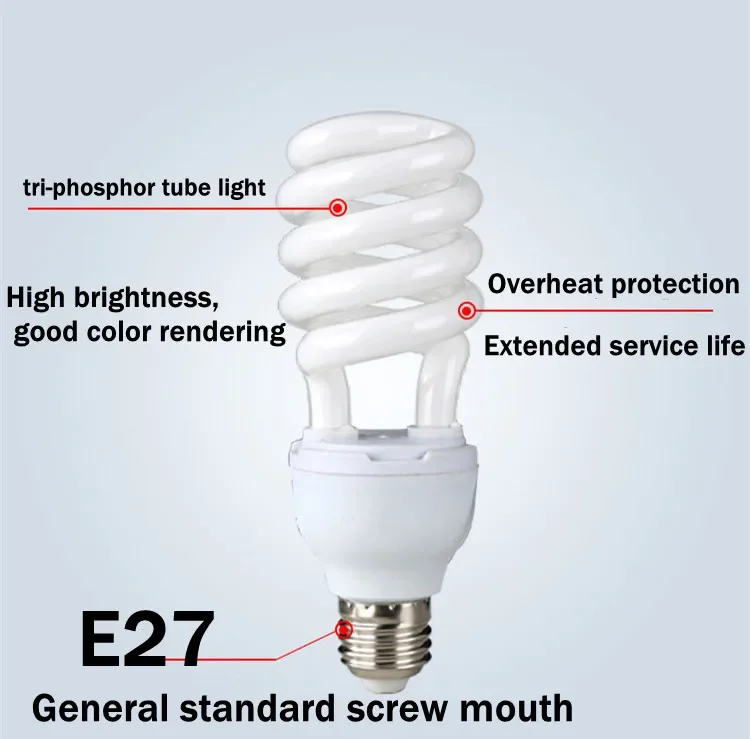 Description Picture 5 of itemSuper Spiral Light Bulb Energy-saving Lamps Tubes E27 5-65W Retro Decor Lamps Bright Bulbs AC220V LED Lamp Home Decoration