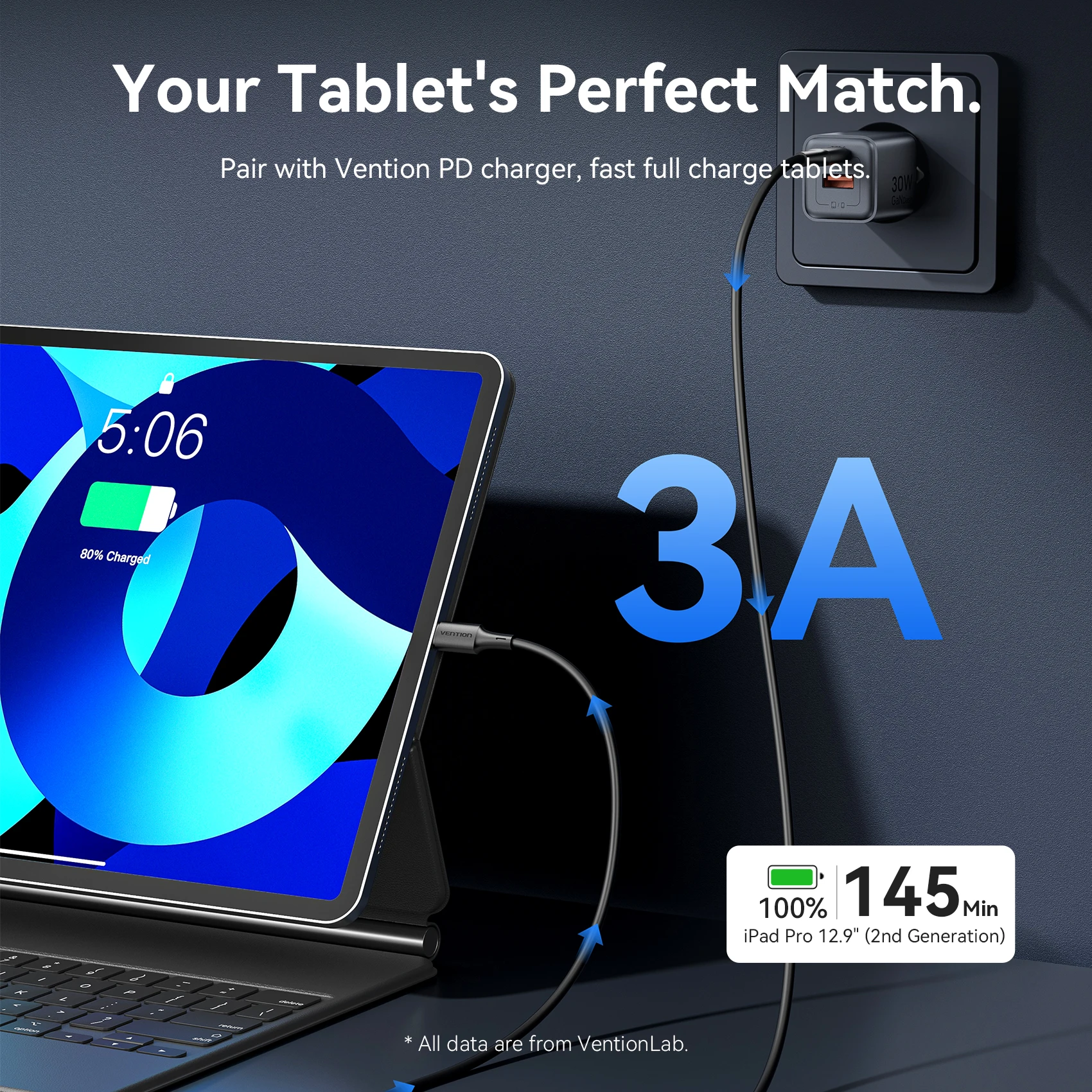벤션 라이트닝 케이블 USB C - 라이트닝 3A USB-C 케이블 PD27W 타입 C 고속 충전 케이블 데이터 0.25m/0.9m/1.8m 아이폰 14 13 12용