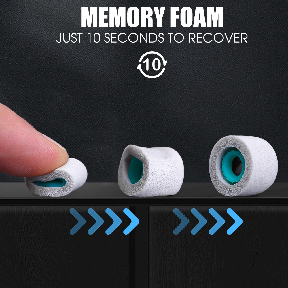 Soft Silicone Ear Tips for Sony WF-1000XM5 Bluetooth Earphone Earbuds Eartips Memory Sponge Replacement Earplugs S M 6 Size
