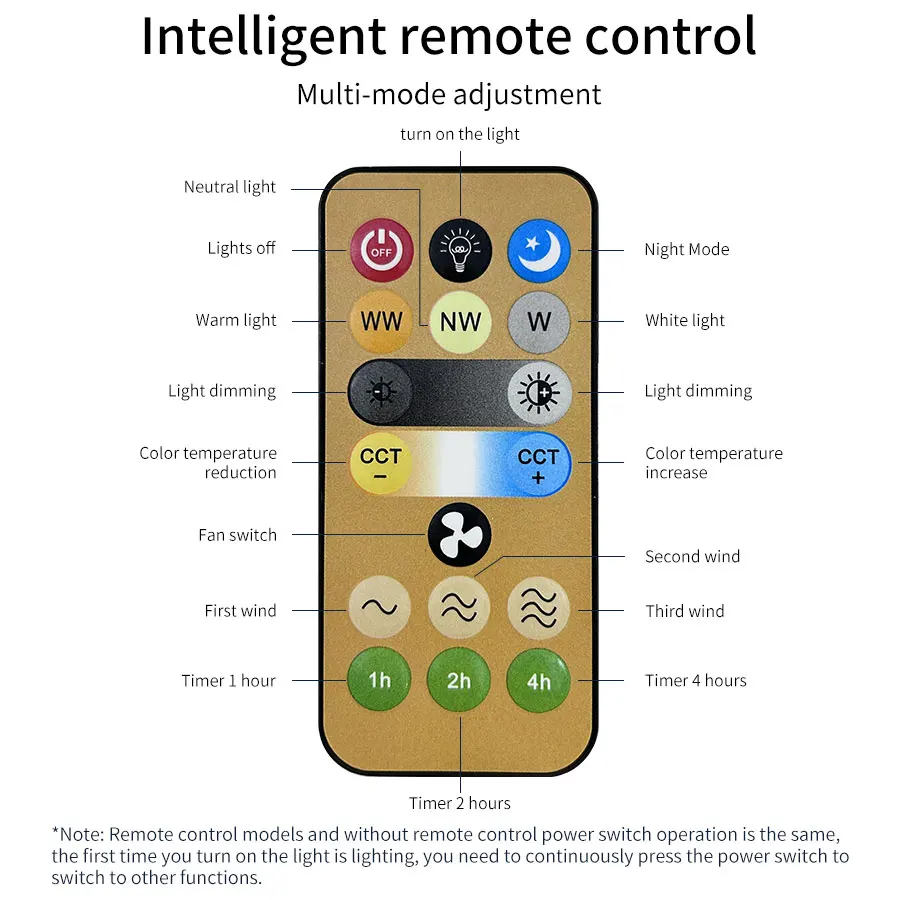 Slide image 623f7e572fe14b55b152682affc17116