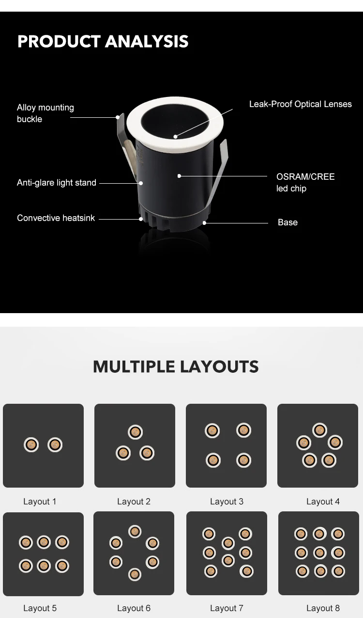 Recessed Mini LED Downlight COB 1W 3W 5W Ceiling Round Die-casting Aluminum Dimmable 7W led Spotlight 24&deg; Indoor Lighting