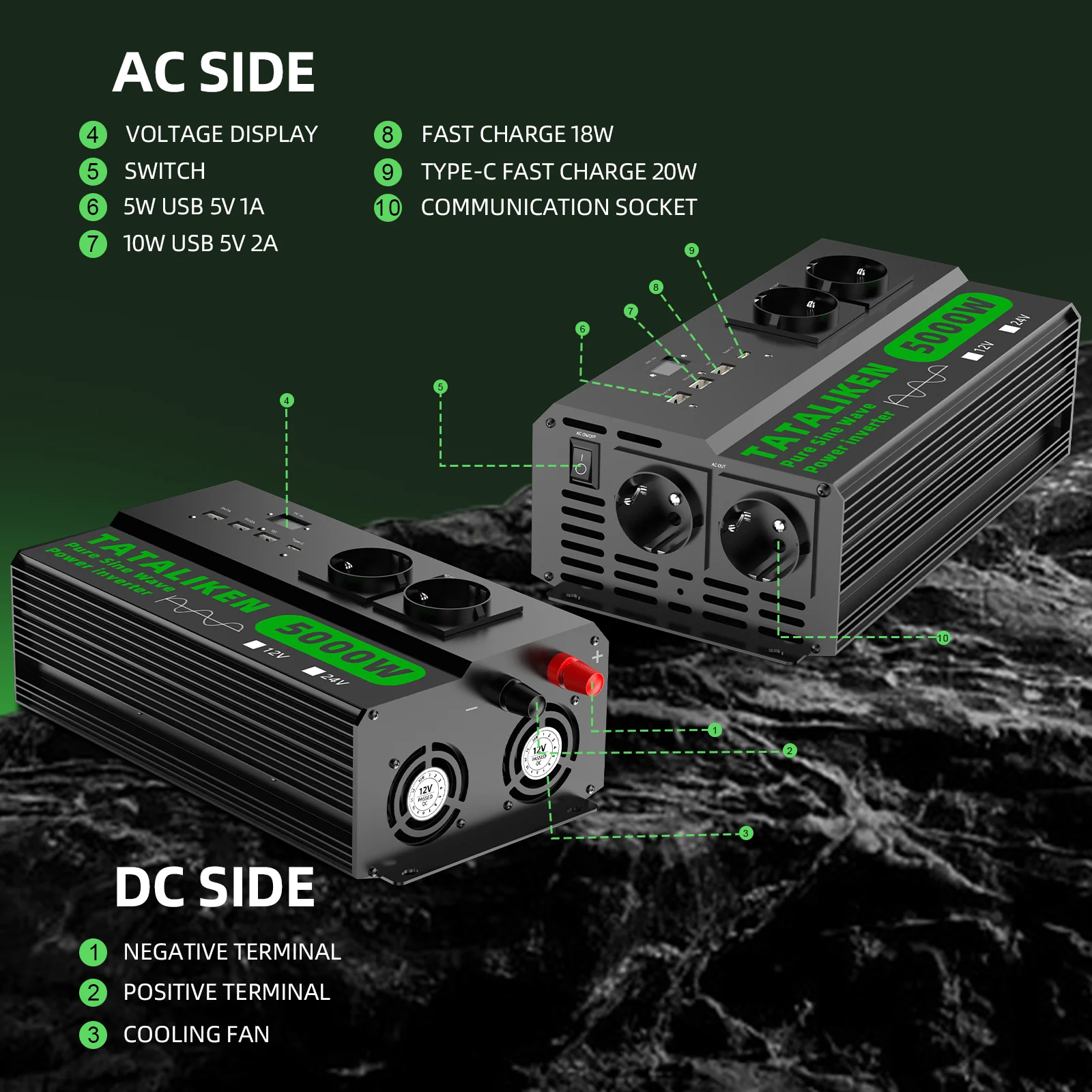 USB, TYPE-C 및 EU 소켓 순수 정현파 인버터 DC 12V to AC 220V 50HZ 전압 변환 컨버터 어댑터 LED 디스플레이