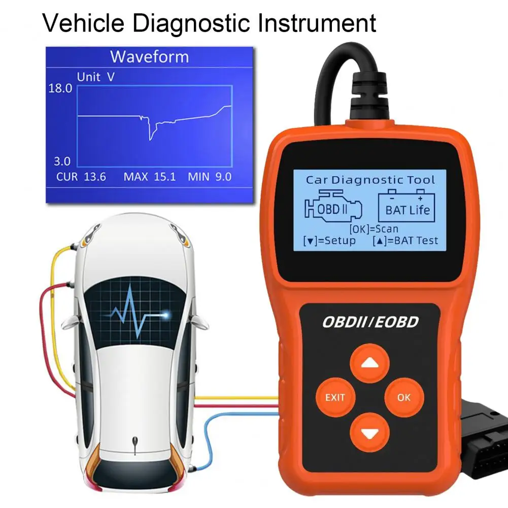 

Диагностический инструмент для сброса данных, автомобильный диагностический инструмент, компактный Bluetooth Obd2 сканер для считывания кодов неисправностей двигателя автомобиля с Can для упрощения