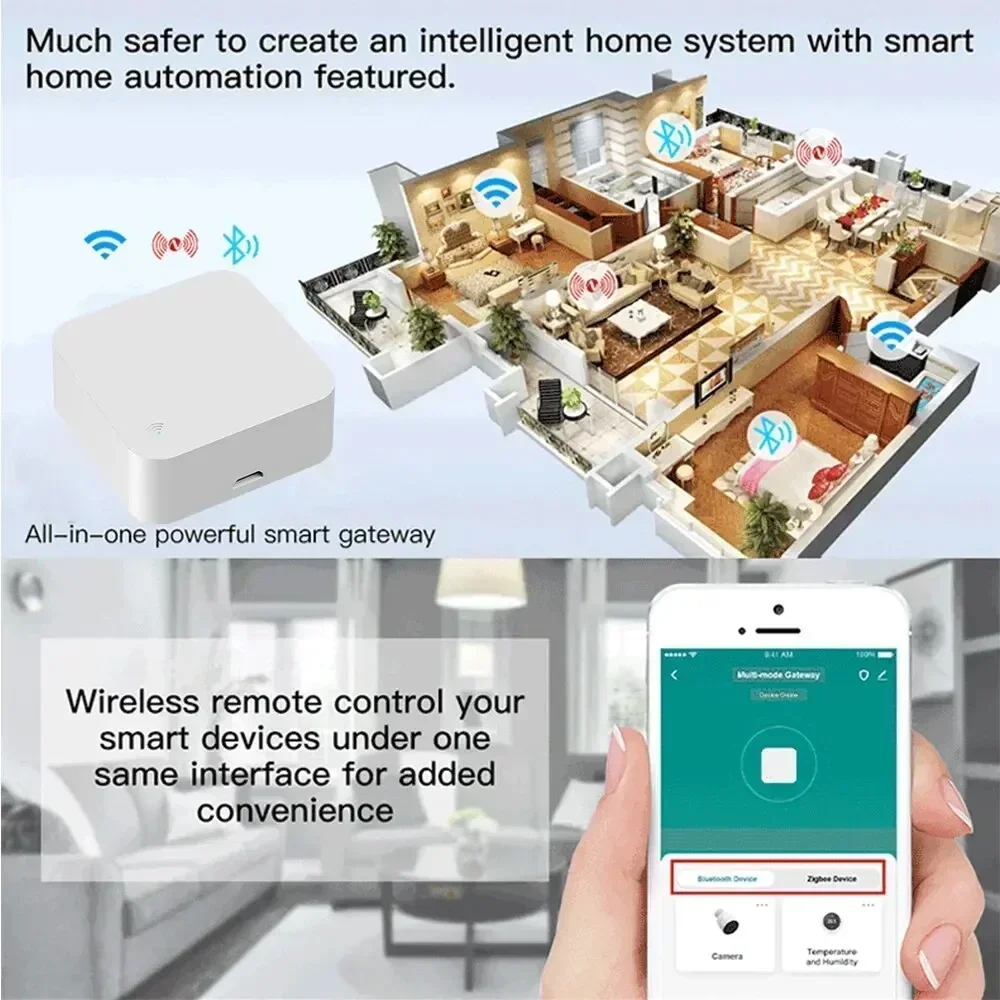 Tuya Zigbee IR Remote Control Tuya Multi-mode Gateway Zigbee Hub for Smart Home Via APP Smart Life Works with Alexa Google Home zigbee gateway,smart gateway