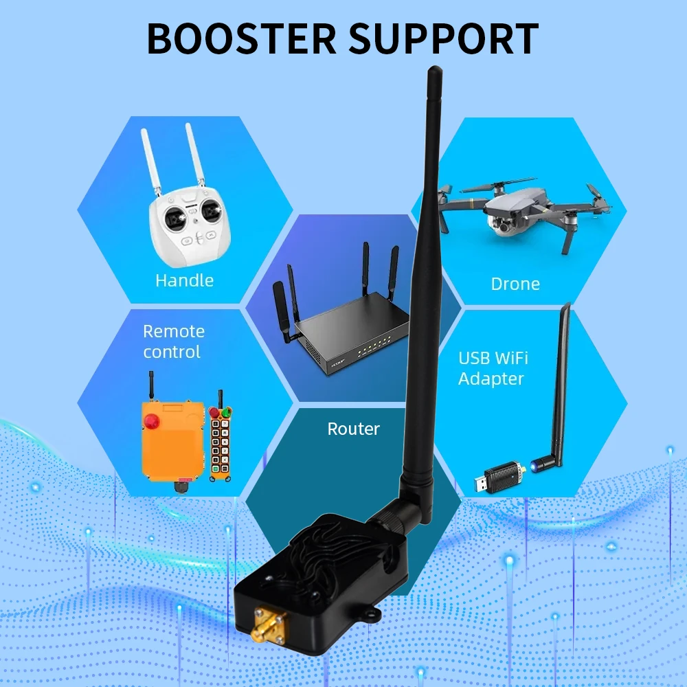 Wifi Signal Booster para Roteador Extensor de Sinal Repetidor Banda Larga Amplificador Ponte de Cartão ap 5.8ghz 5w 802.11a - Imagem 5