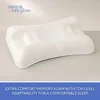 Omnia Anti-Aging Beauty Pillow Fights Sleep Wrinkles with Orthopedic Height Adjustable Memory Foam for Sleeping on Back and Side 6