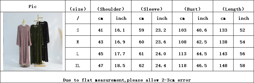 Sc4f7f994c63e4dbb80252a167403ef91W