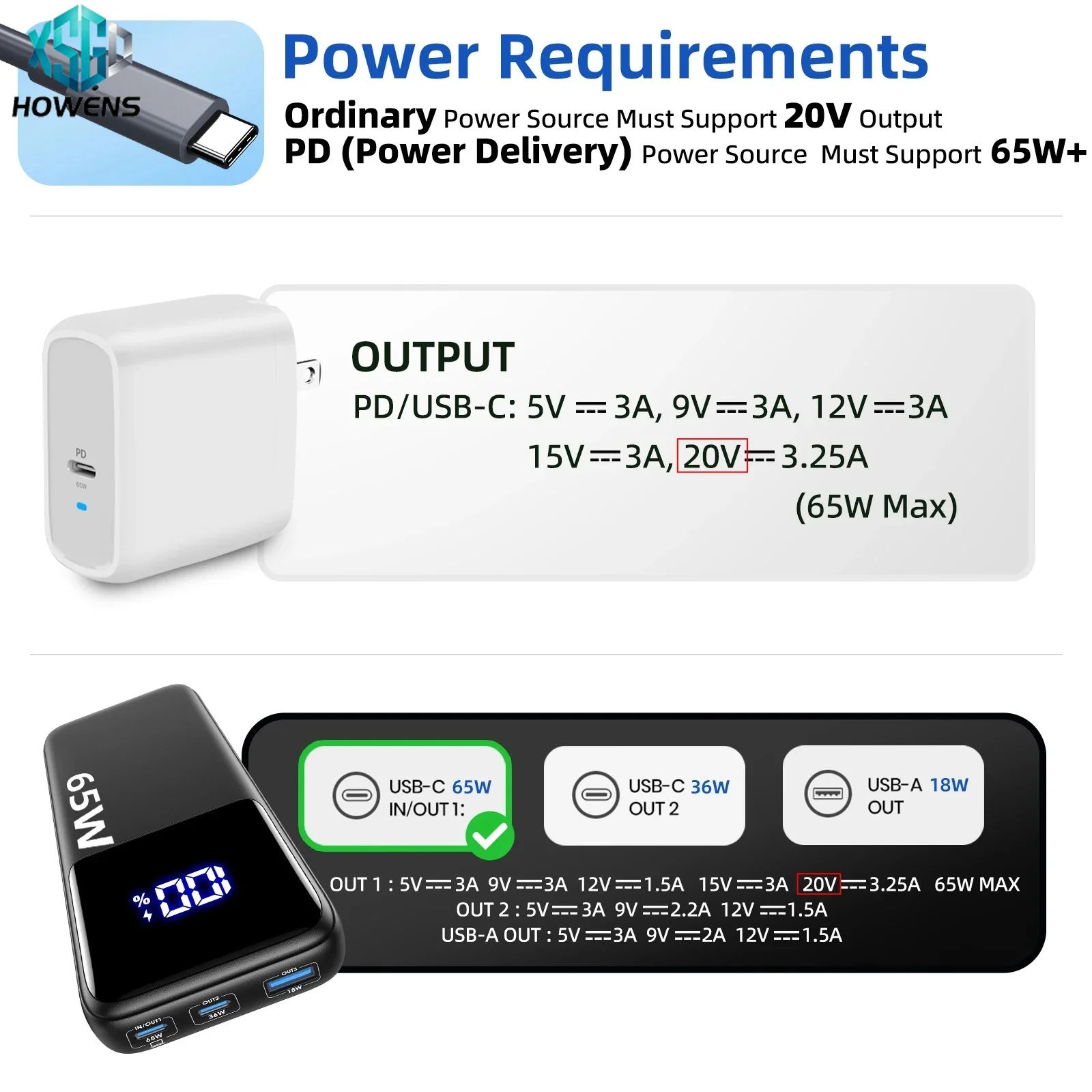스타링크 미니 케이블, 스타링크 미니 USB C-DC 방수 전원 케이블 100W 입력 USB 타입 C-DC 케이블 (6.6피트 / 2m)