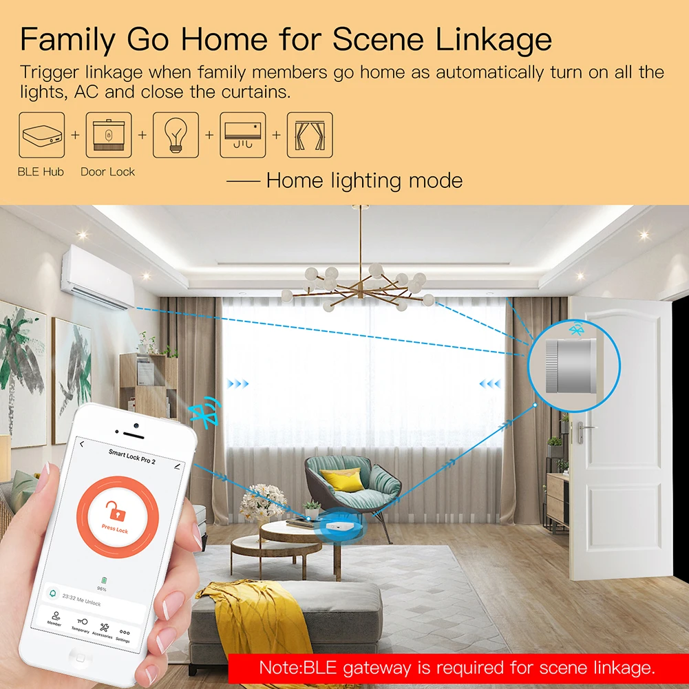 MOES Bluetooth Door Lock Bank-grade AES128 Bit TLS Encryption BLE Sensor Unlocking Tuya Smart APP Voice Control Alexa Google EU smart door lock smart lock electronic lock