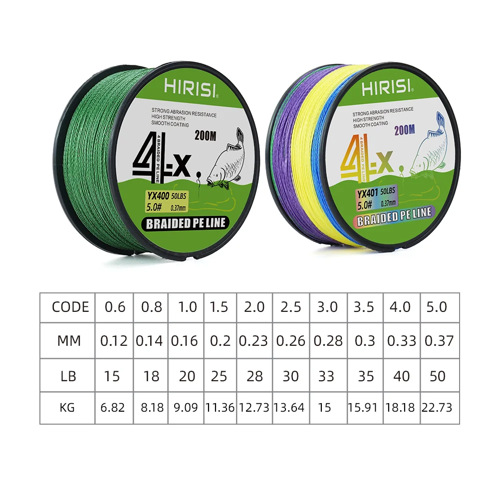 4 Strands 200M PE Braided Fishing Line Japan Durable Multifilament Fishing Line Super Smooth Carp Hirisi fishing line