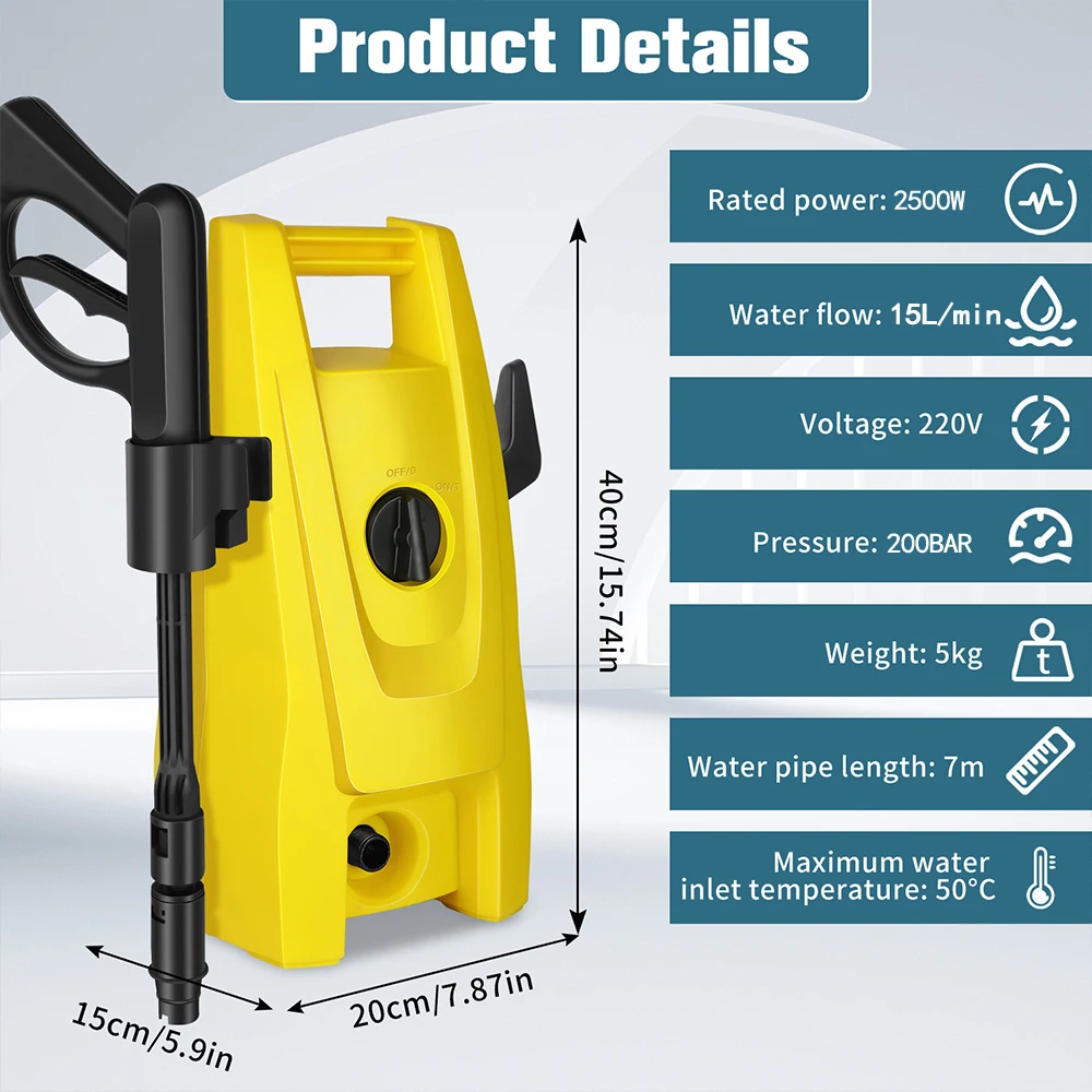 dsc-products