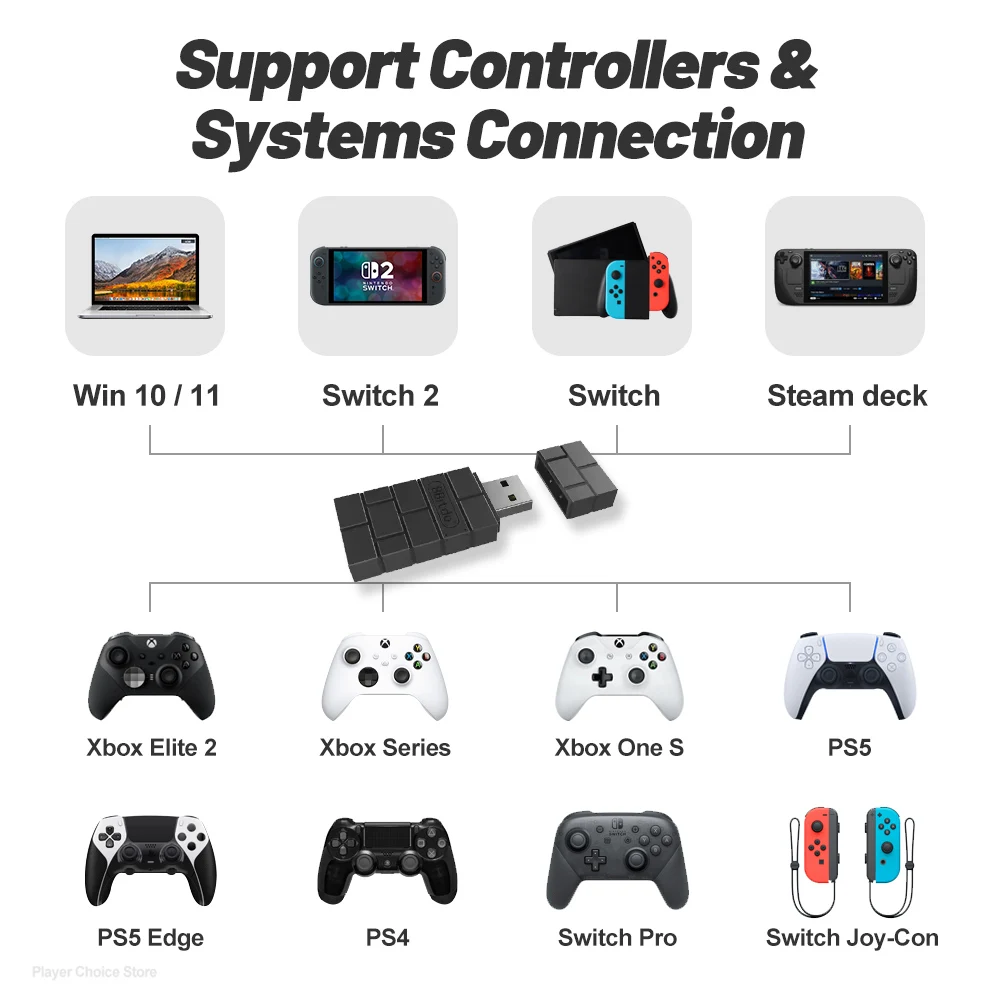 8BitDo USB Wireless Bluetooth Adapter for Nintendo Switch