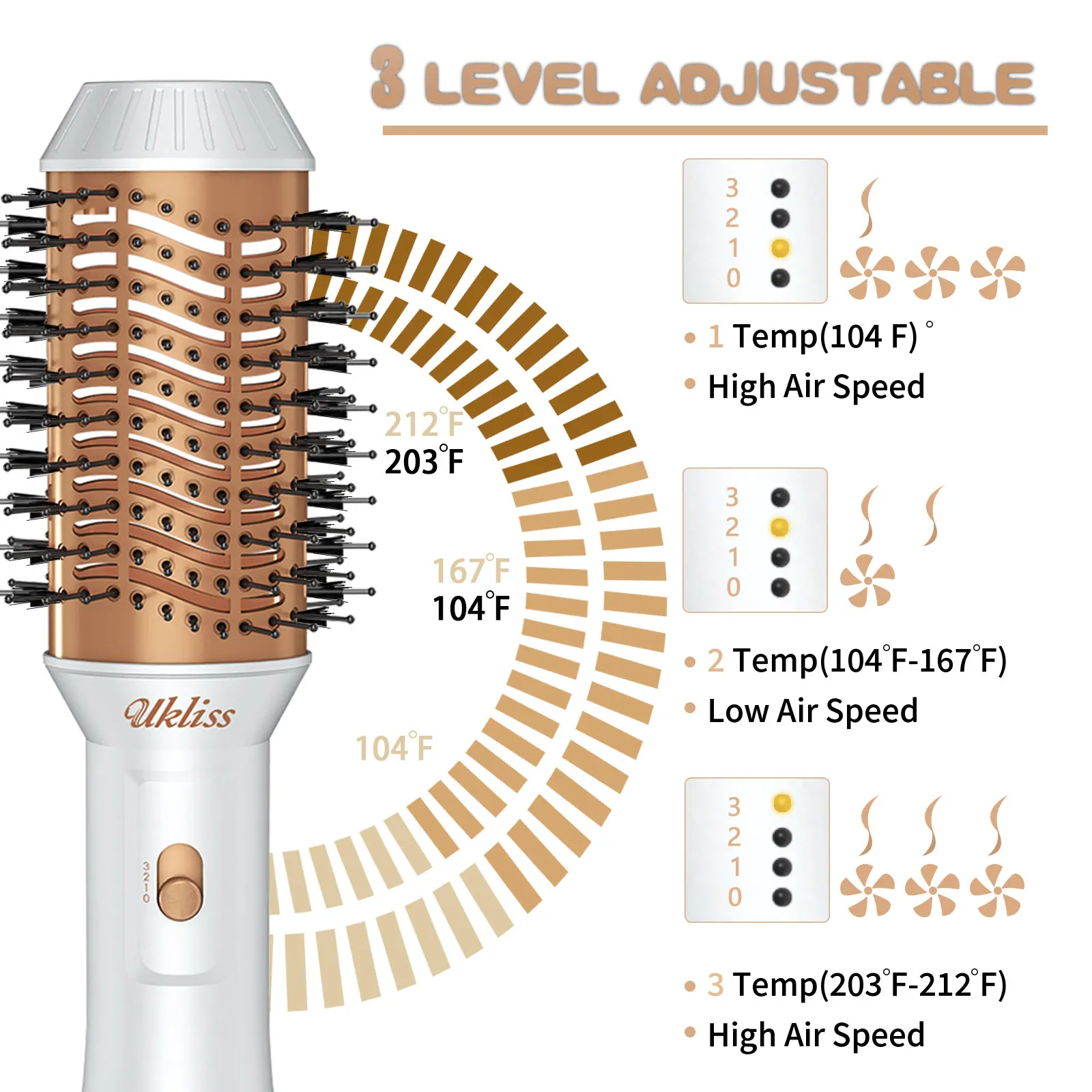 tratamento e estética capilar