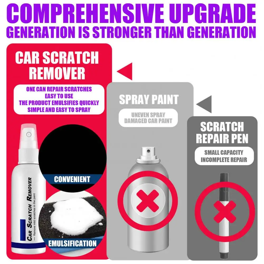 Long-lasting Scratch Cream Eco-friendly Car Scratch Repair Spray with Fast Acting Coating Easy-to-use Remover for Quick