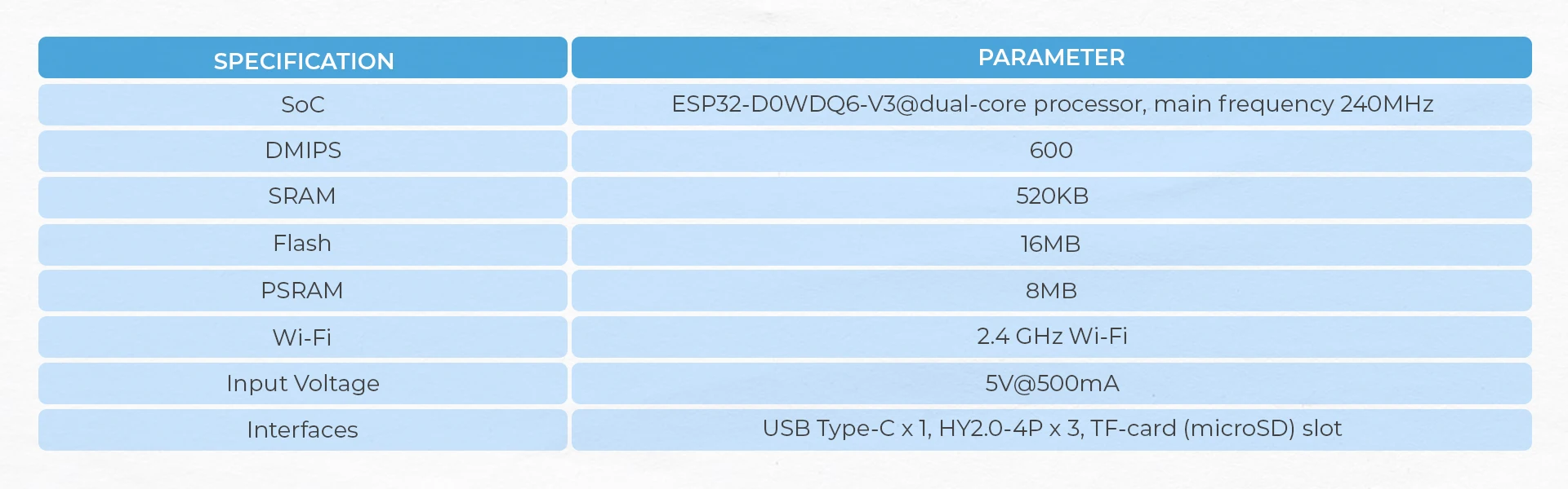 Official M5Paper ESP32 Development Kit V1.1 (960X540, 4.7" eInk display, 235 ppi