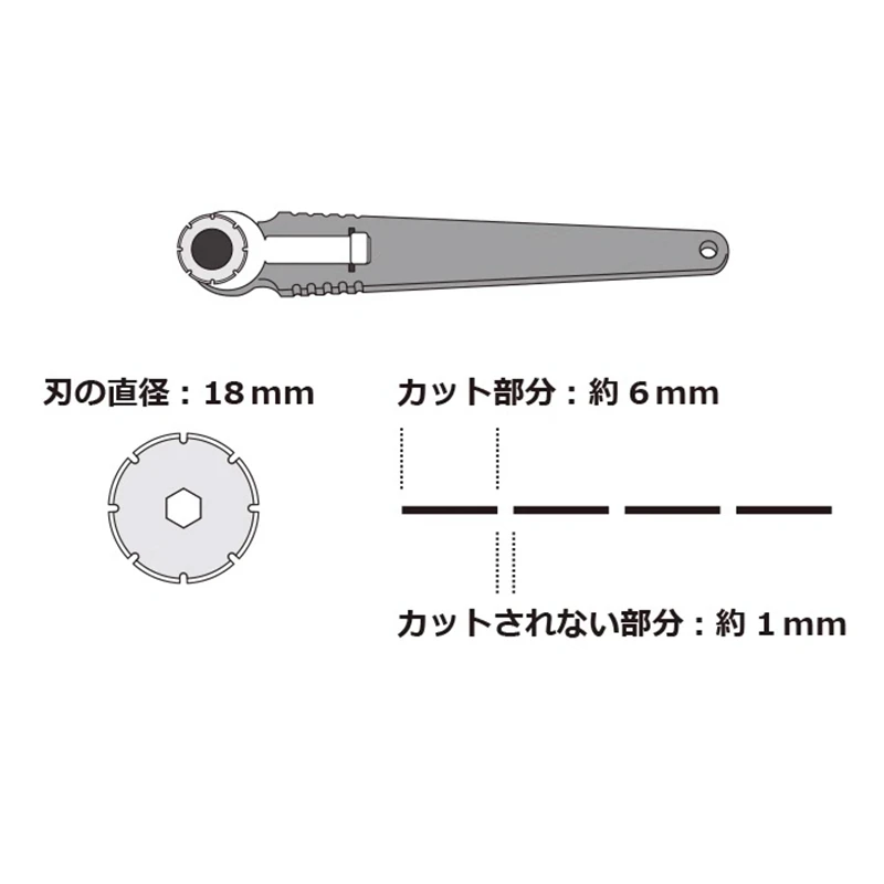 Original Japanese OLFA dotted line knife PRC-3 28mm dotted line rolling cutter/PRC-2 18mm circular roller blade sharp blade for making lottery coupons, easy to operate cutting and separation