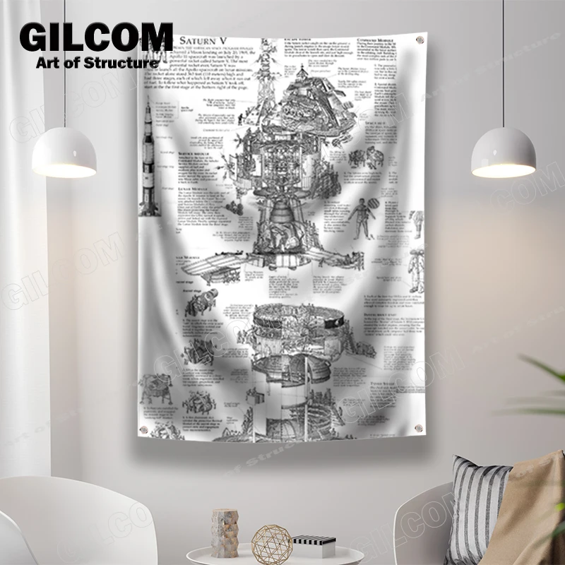 Schema Della Struttura Banner Flag Rocket Saturn Astronave Satellite Space Shuttle Apollo Poster Design Vintage Chart Garage Club