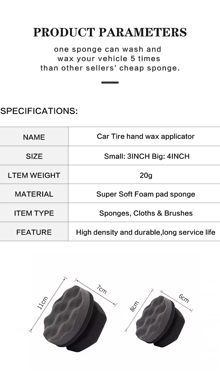 Lucullan Make Detailing Easier Wave Type Tire Dressing Tools Hex Grip Applicator Handheld Tire Waxing Sponge – Detail 6