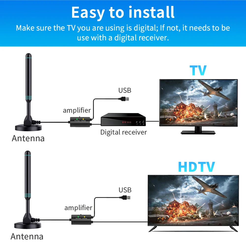 4K/1080P HD Digital Indoor TV Antenna with Signal Amplifier Magnetic Base VHF/UH