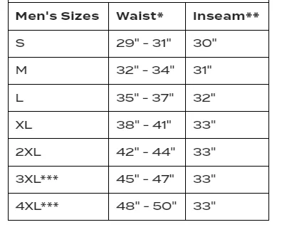 Herren-Latzhose mit Taschen, Wasserdicht, Atmungsaktiv, Angelhose, Dehnbar – Detail 1
