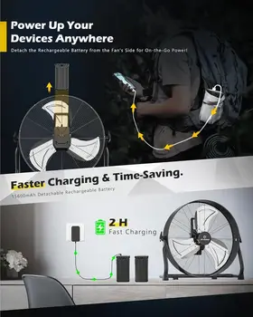 Operated Drum Fan,16 inch Black Industrial High Velocity Floor Fan, Camping Fan 4