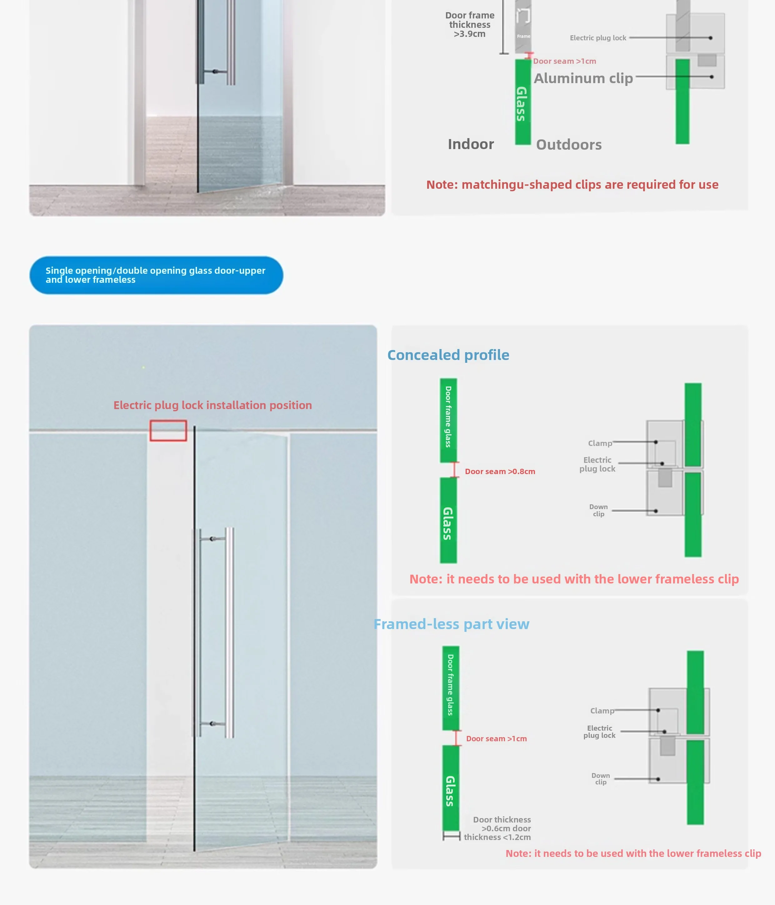 access control electric lock, narrow edge concealed access control lock, embedde