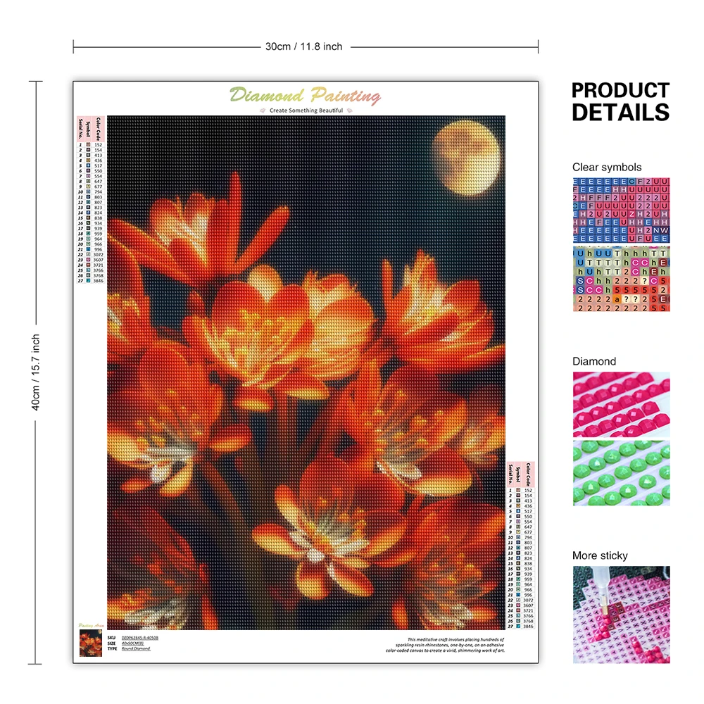 Рисунок 2 - CHENISTORY, полностью круглая алмазная живопись