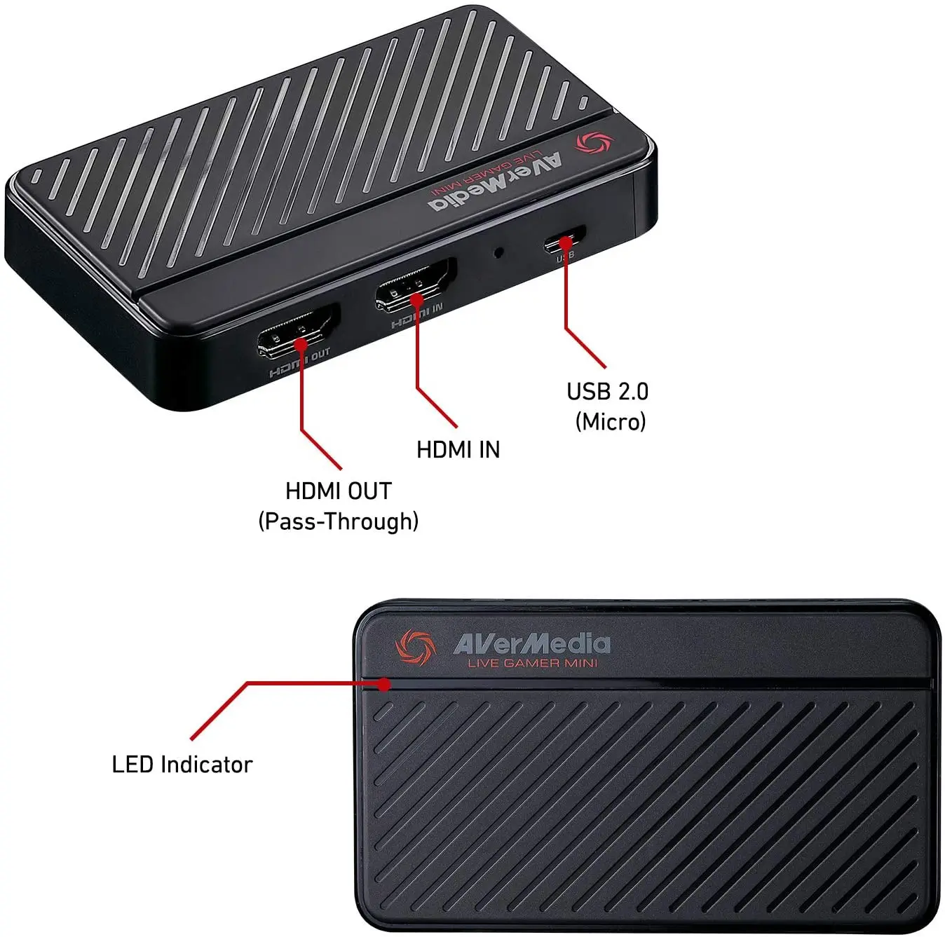 AVerMedia  Live Gamer MINI  GC311