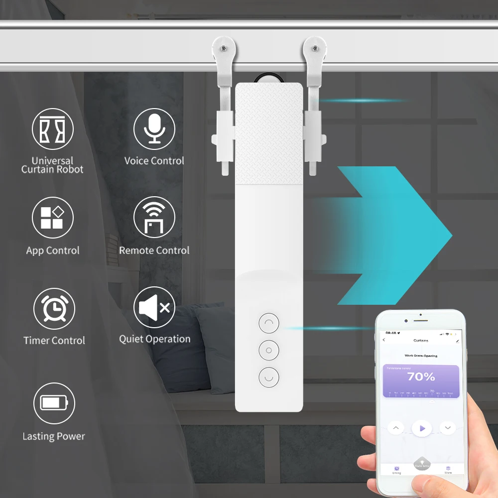 Tuya Eletronic Curtain Robot Smart Chiseza